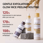 Findglee Peel Shot Korean Skincare Set with Niacinamide & Rice Toner for Dull Skin