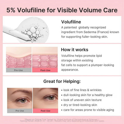 2026 PDRN Pink Collagen Volufiline Multi Balm