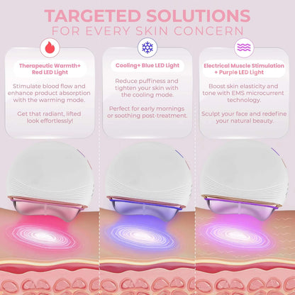 Findglee™ 6-in-1 Facial Gua Sha Device
