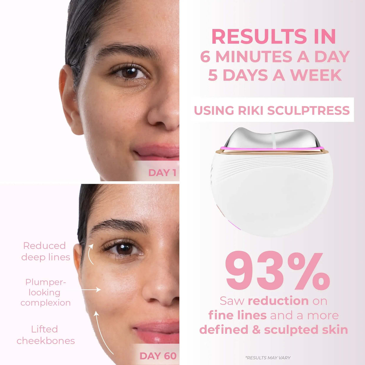 Findglee™ 6-in-1 Facial Gua Sha Device