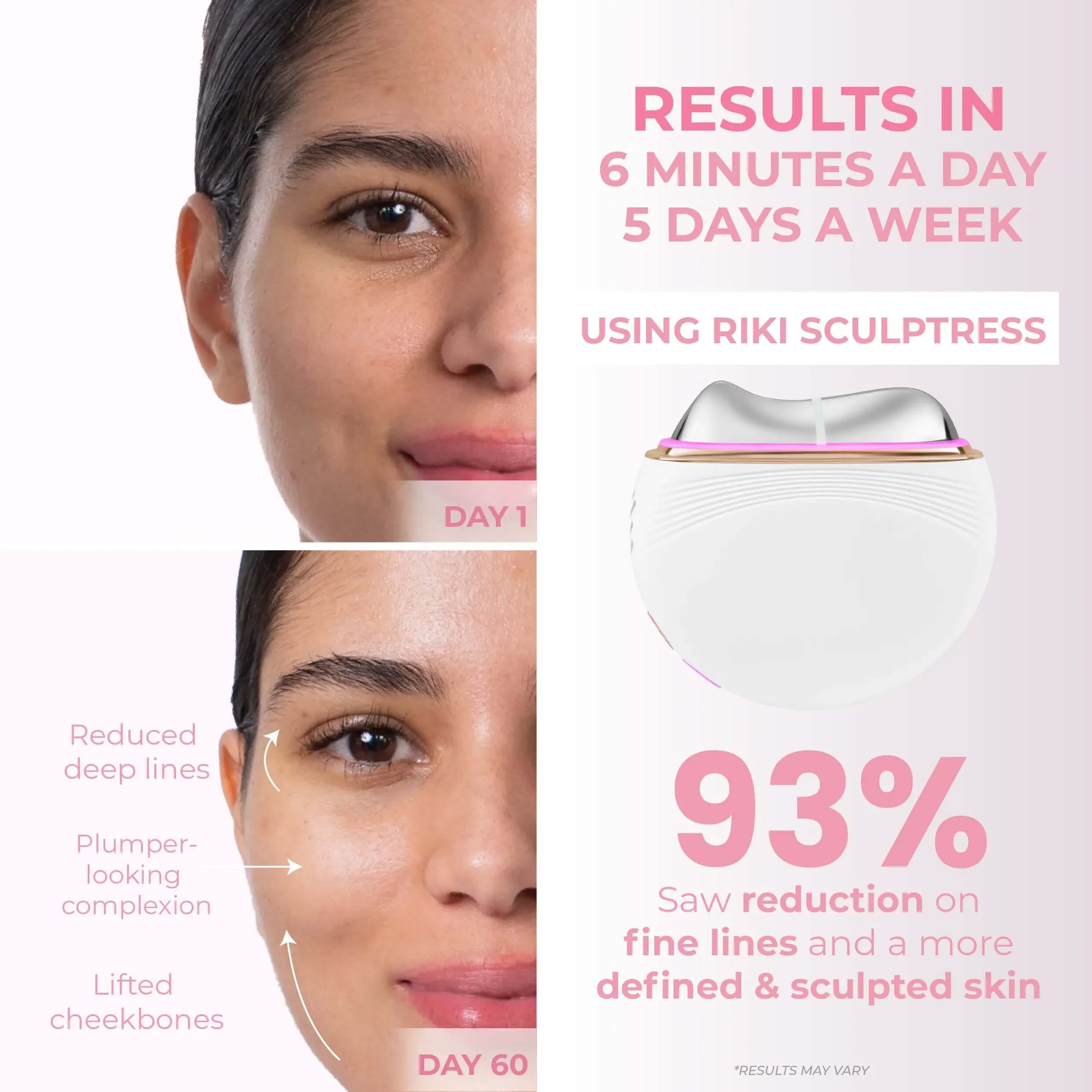 Findglee™ 6-in-1 Facial Gua Sha Device