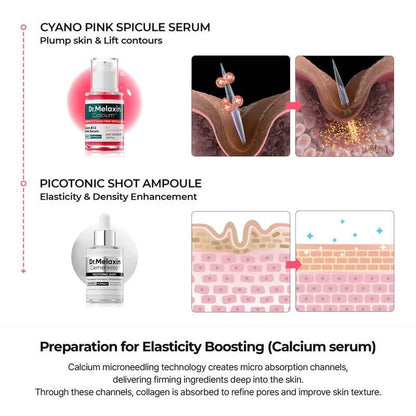 Findglee Collagen Boost Skincare Set with Calcium, Hyaluronic Acid & Elastin for Wrinkles and Lifting