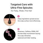 Findglee Rosemary PDRN Hair and Scalp Care Set with Thickening Shampoo, Conditioner and PDRN Stick