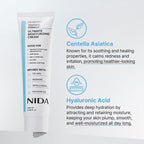 Findglee NIDA Youthful Formula Dry Skin Moisturizer with Hyaluronic Acid, Niacinamide & Collagen