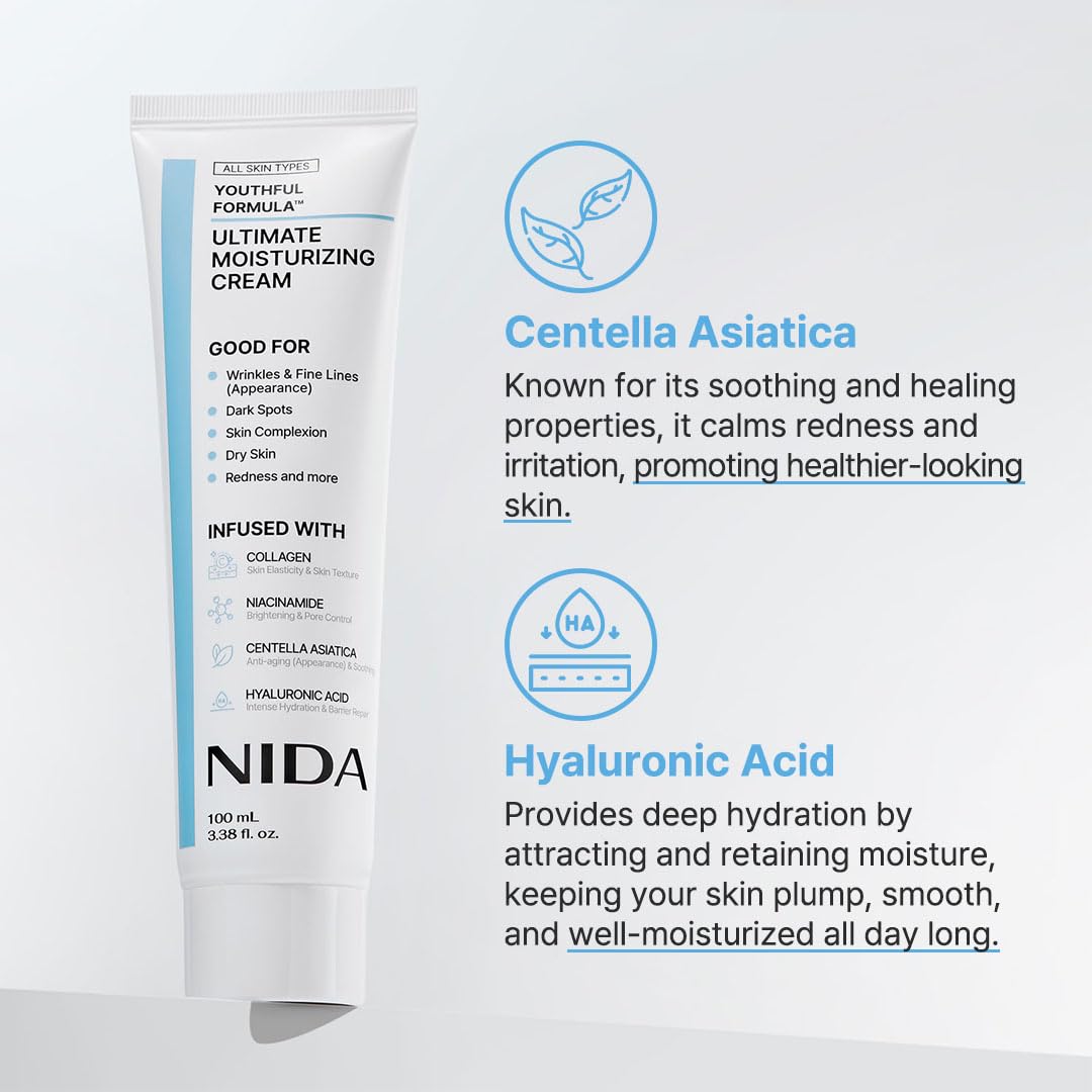 Findglee NIDA Youthful Formula Dry Skin Moisturizer with Hyaluronic Acid, Niacinamide & Collagen