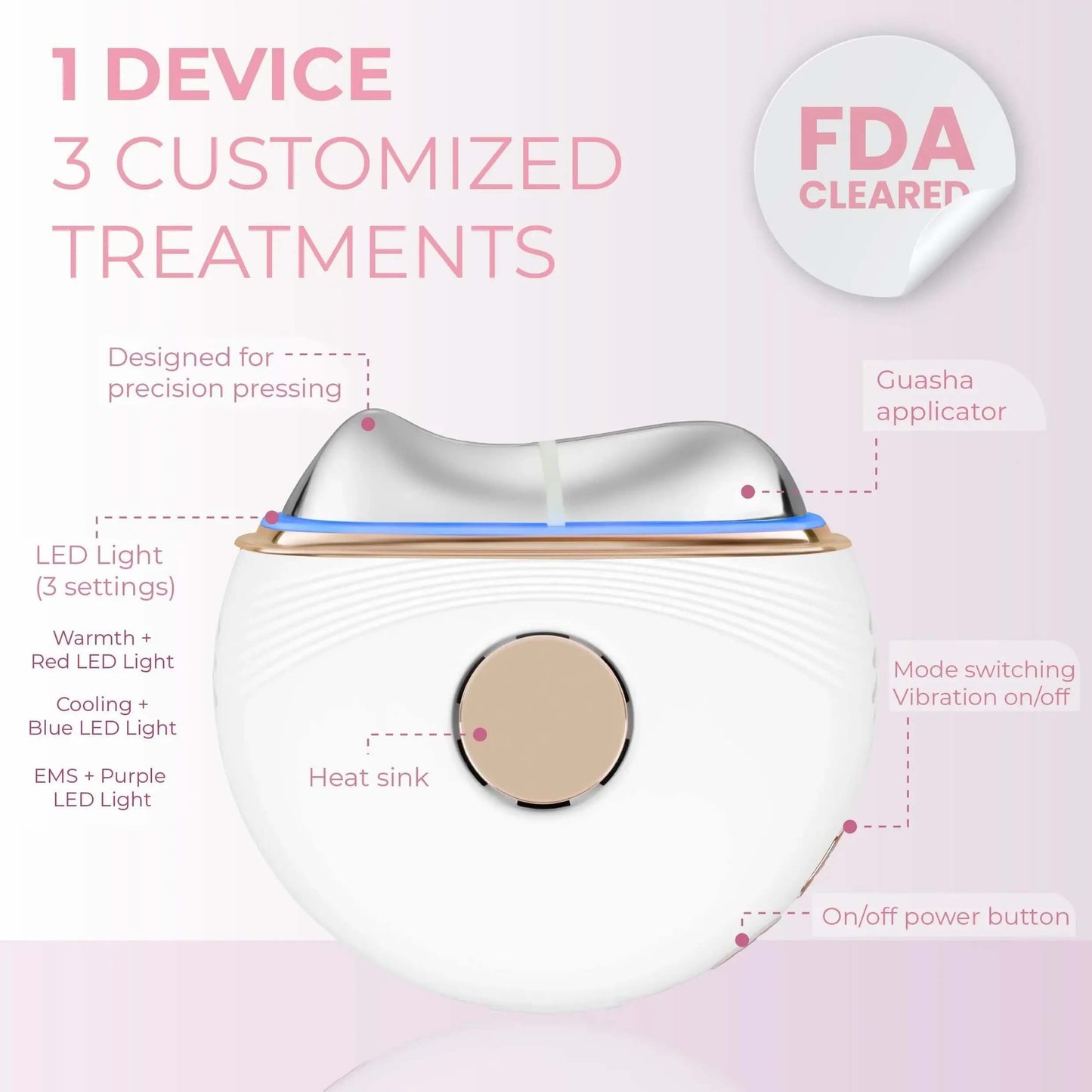 Findglee™ 6-in-1 Facial Gua Sha Device