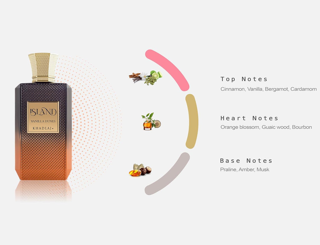 Findglee Khadlaj Island Extrait de Parfum featuring Bergamot, Jasmine & Amber