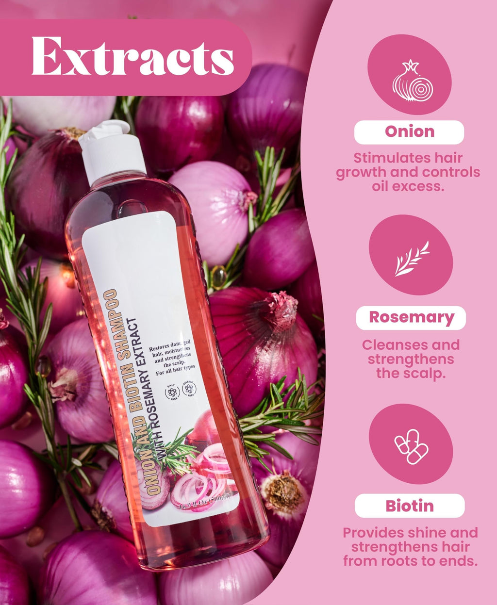 Findglee Onion Biotin & Rosemary Shampoo + Treatment Set for Thicker, Fuller Hair
