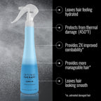 Findglee Intense Therapy Leave-In Conditioner Spray with Hydrolyzed Amino Acids for All