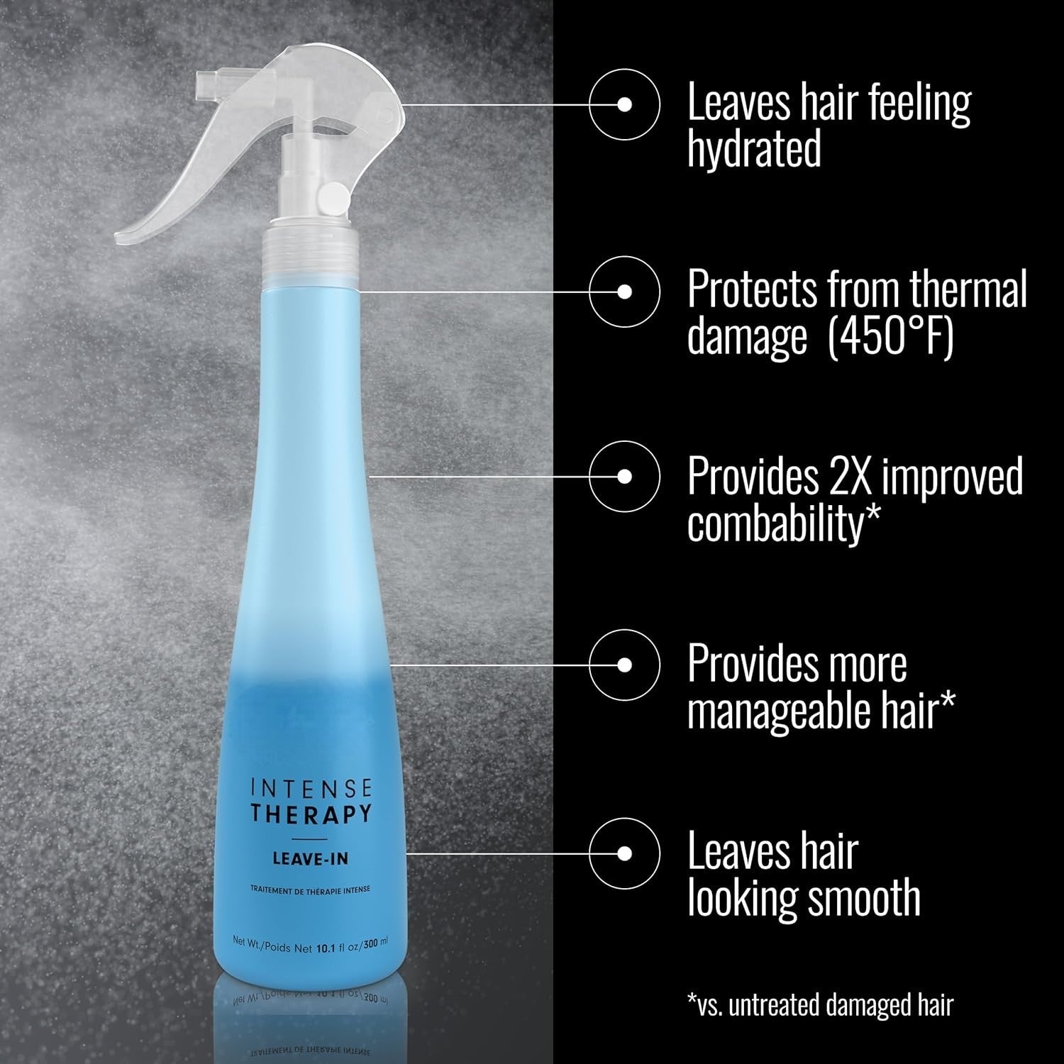 Findglee Intense Therapy Leave-In Conditioner Spray with Hydrolyzed Amino Acids for All