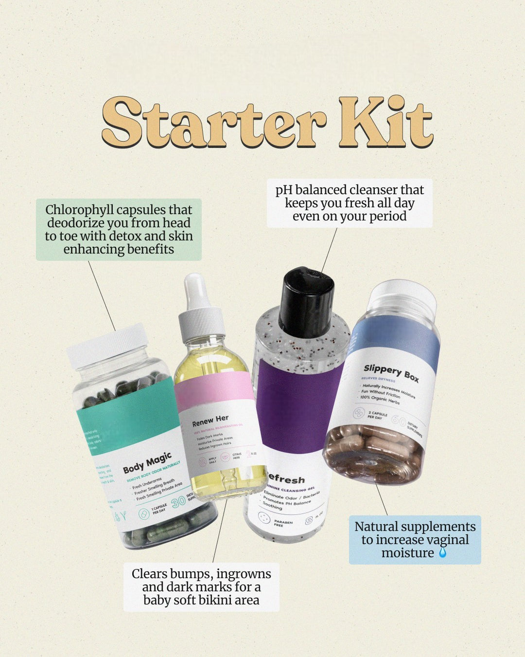 Findglee Her Fantasy Starter Kit with Feminine Wash, Skin Oil and Plant-Based Wellness Supplements