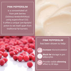 Findglee Champagne Firming Body Cream — Luxe-Lift Complex & Pink Pepperslim Firming Formula