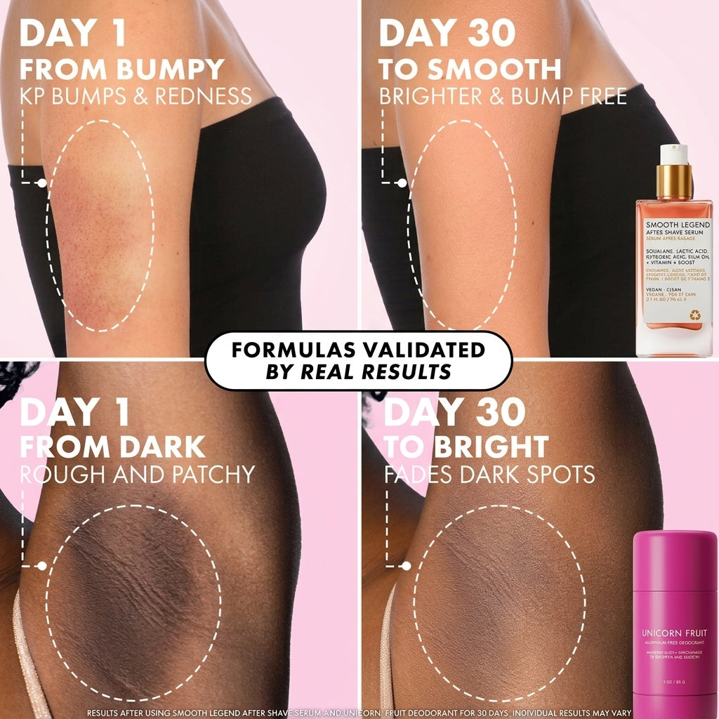 Findglee The Viral Edit Famous TikTok Skincare Routine for Brightening, Smoothing and Glow