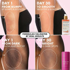 Findglee The Viral Edit Famous TikTok Skincare Routine for Brightening, Smoothing and Glow