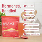 Findglee Balance Hormone Support Drink Mix with Myo-Inositol, Shatavari & Rhodiola