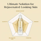 Findglee Dual Effect Ampoule DOT DUAL c-PDRN Salmon DNA Face Serum with Ceramide NP for Anti Aging