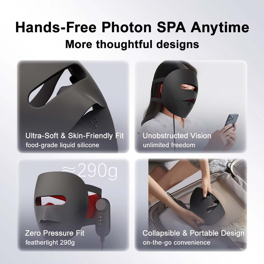 FindGlee™ GLOW Dual NIR LED Photon Mask