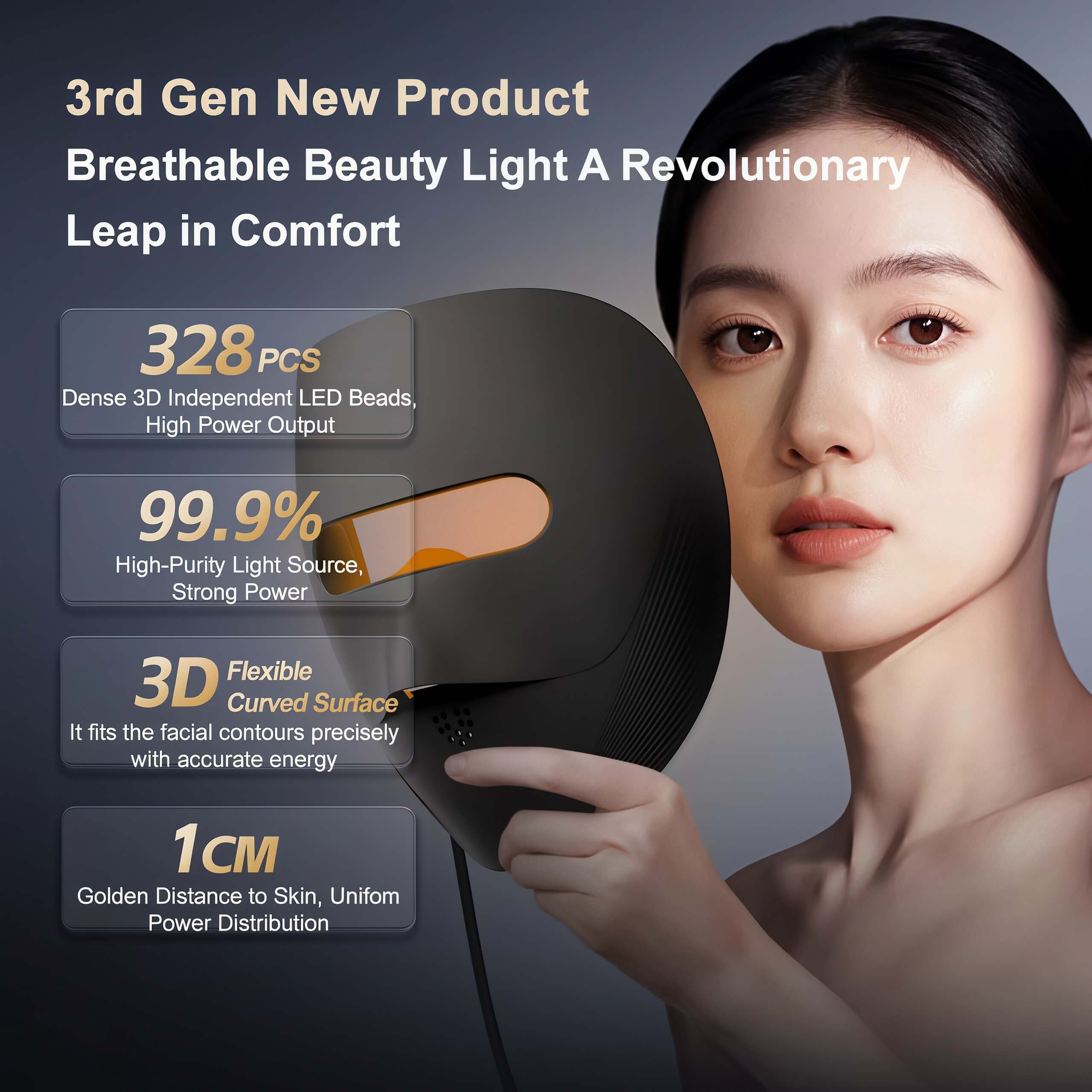FindGlee™ GLOW Dual NIR LED Photon Mask