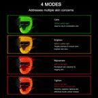 FindGlee™ GLOW Dual NIR LED Photon Mask