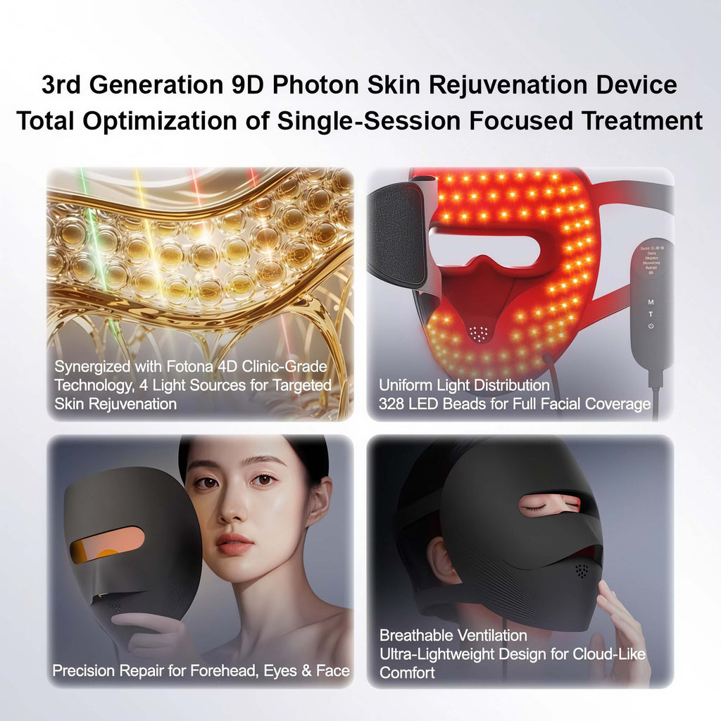 FindGlee™ GLOW Dual NIR LED Photon Mask