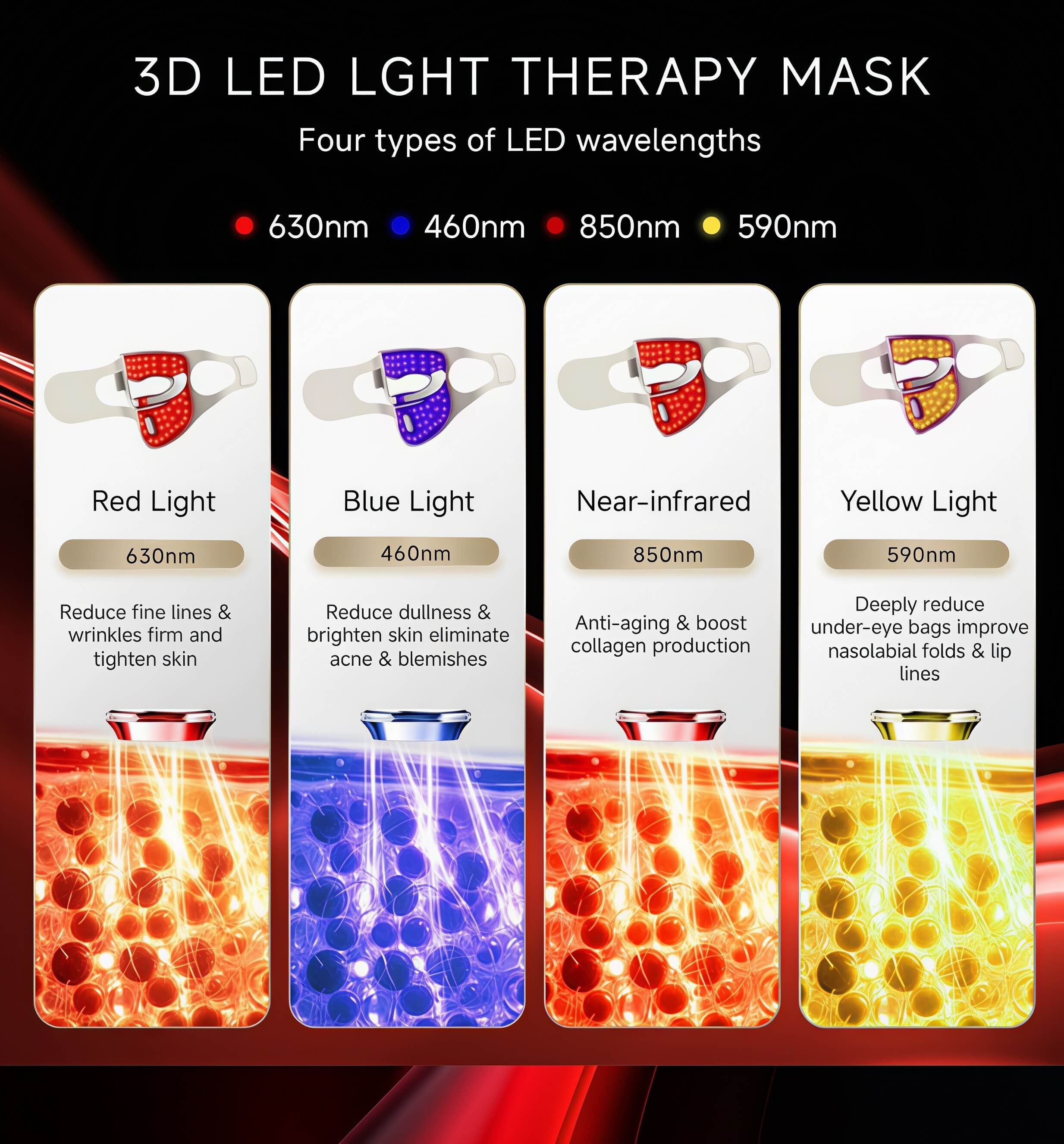 FindGlee™ GLOW 3D Dual NIR Wireless LED Mask