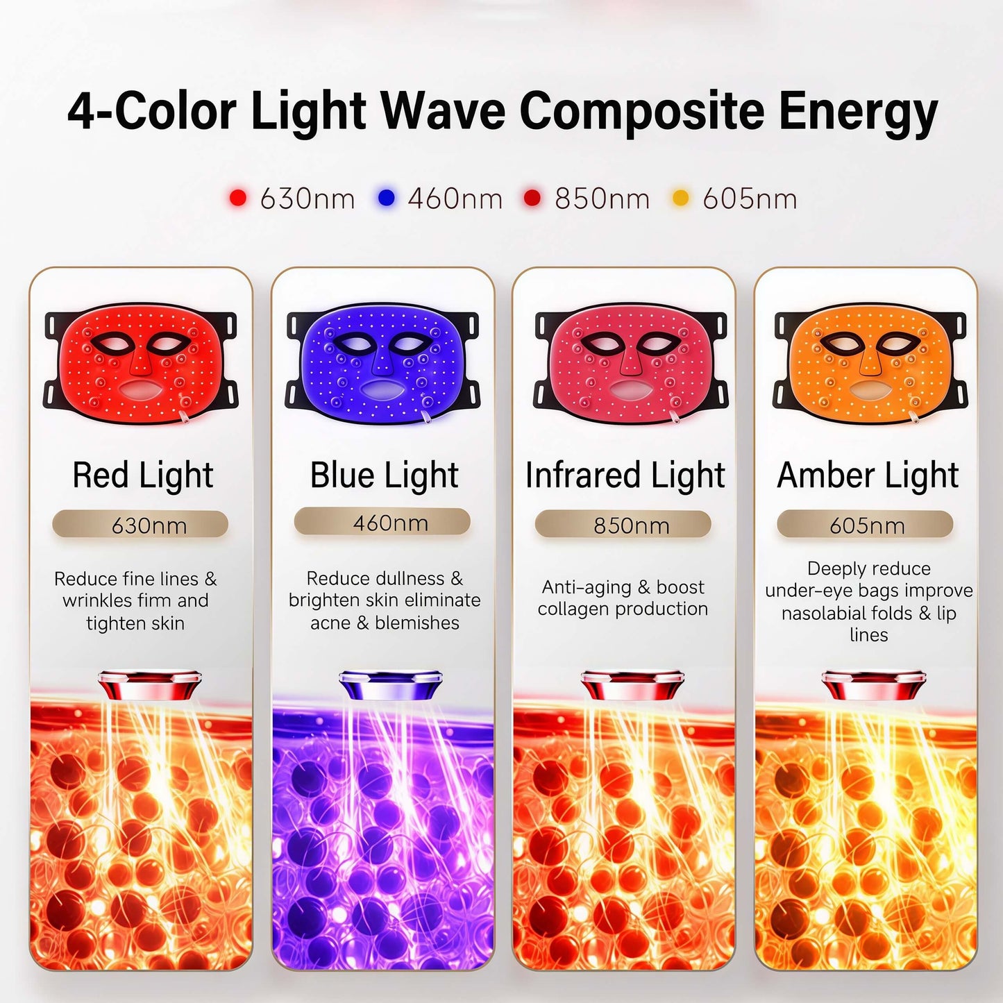 FindGlee™ GLOW Wireless EMS & LED Mask
