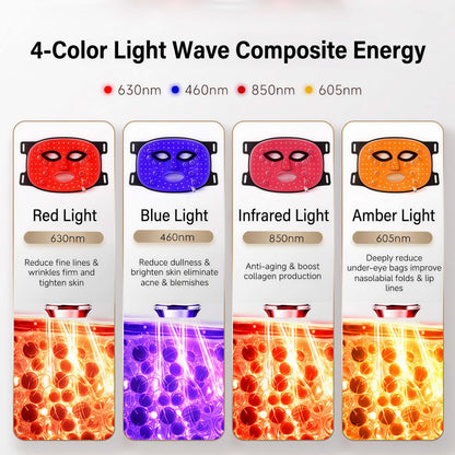 FindGlee™ GLOW Wireless EMS & LED Mask