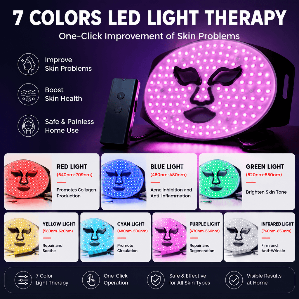 FindGlee™ LED 7-Color Light Therapy Mask