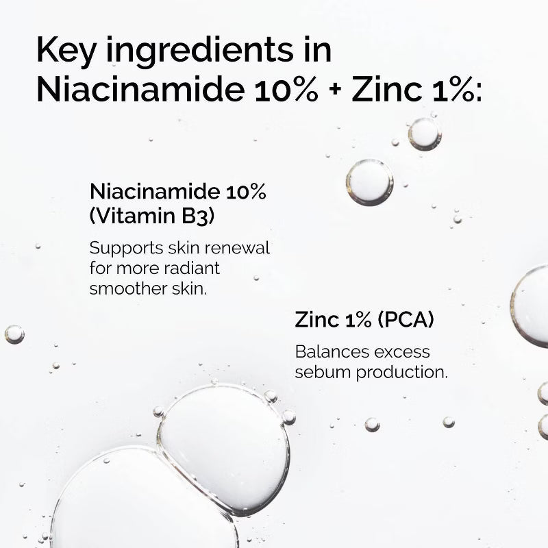 Findglee Niacinamide 10% Plus Zinc 1% Serum for Blemish-Prone & Uneven Skin 120mL