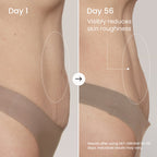 Findglee GET-DREAMY Overnight Body Whip with Caffeine, Peptides & Magnesium for Uneven Skin Texture