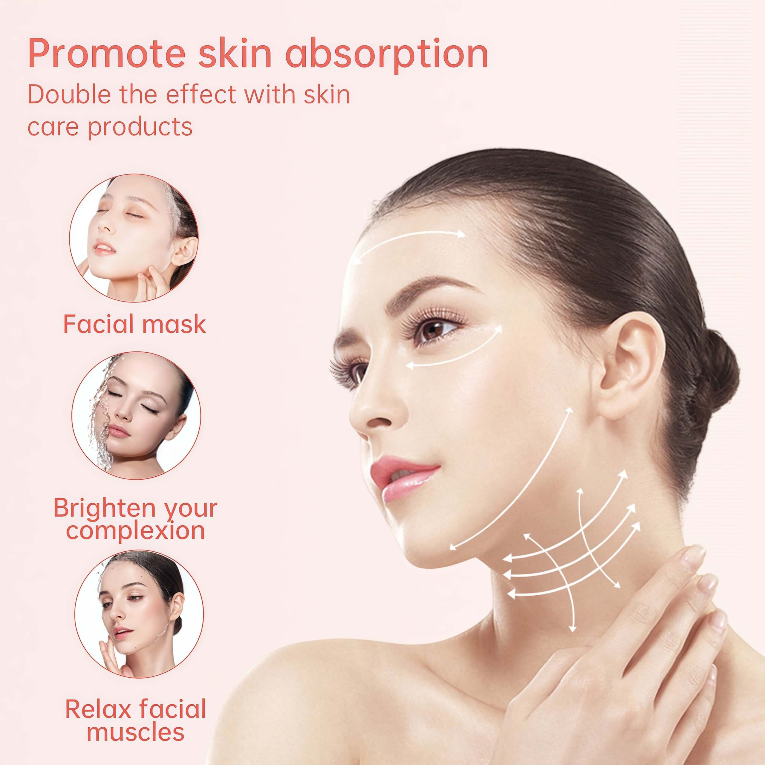 FindGlee™ Eye & Face Lifting Device
