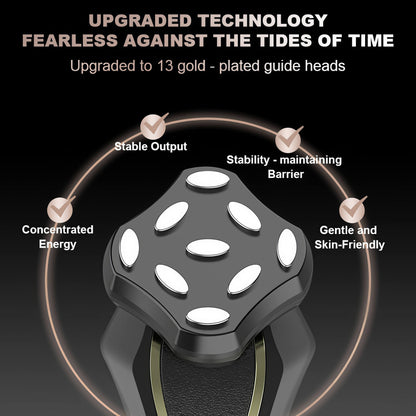 FindGlee™ Luxury Facial Sculpting System