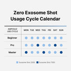 One Day Exosome Shot Serum 7500+2000 Skincare Duo