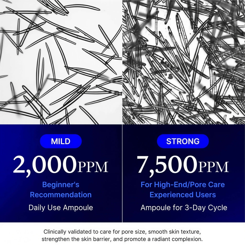 One Day Exosome Shot Serum 7500+2000 Skincare Duo