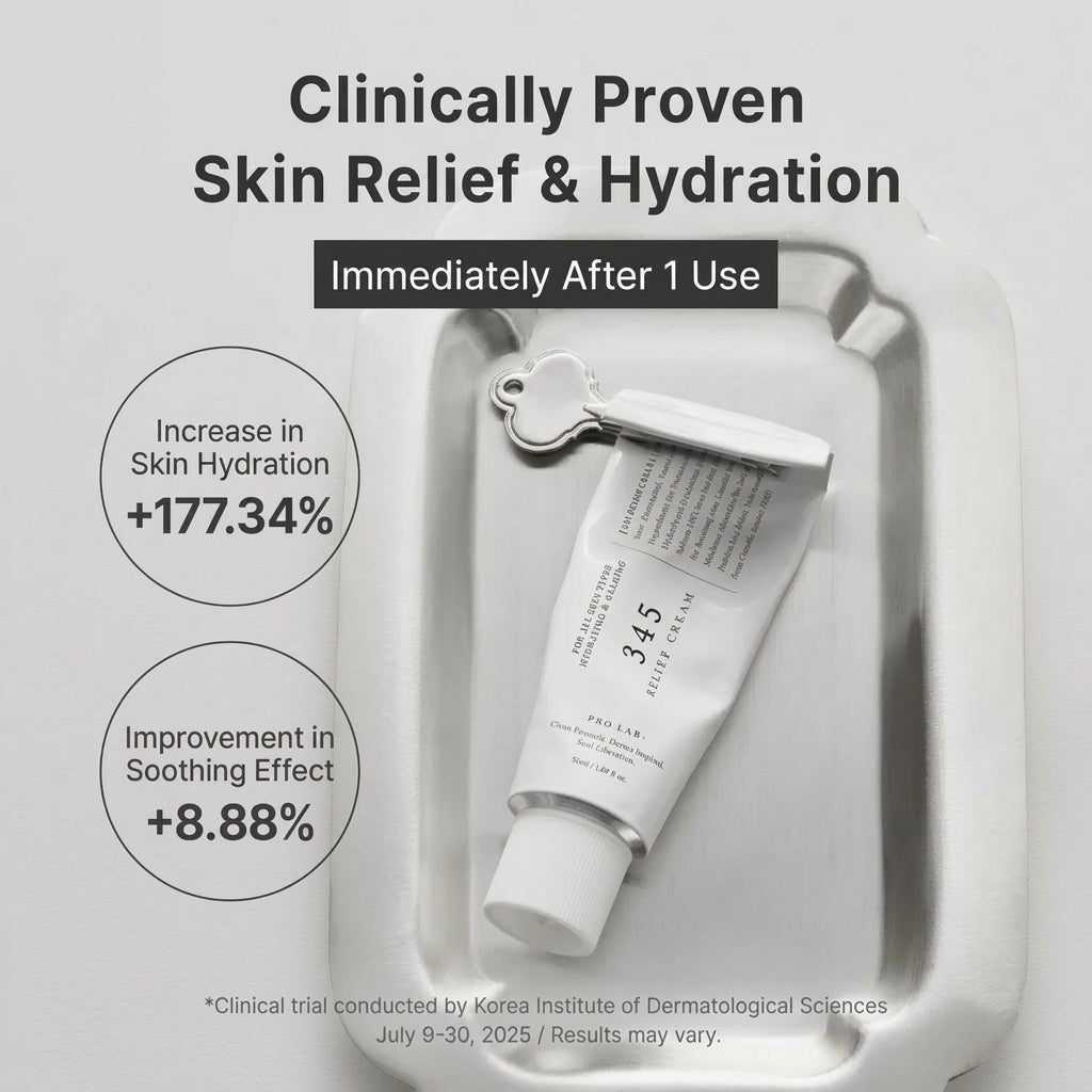 Findglee 345 Relief Cream Ceramide Moisturizer with Niacinamide for Sensitive Skin & Blemishes