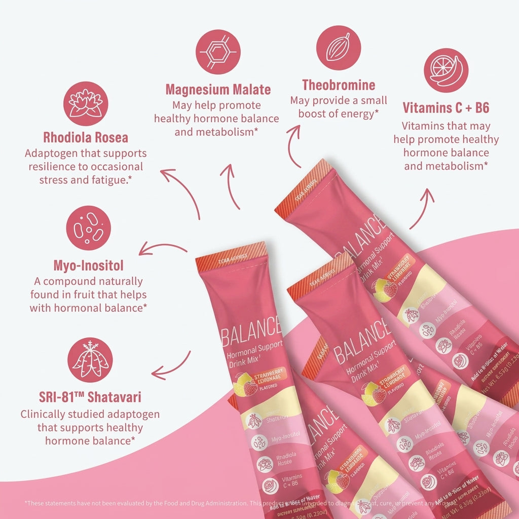 Findglee Balance Hormone Support Drink Mix with Myo-Inositol, Shatavari & Rhodiola