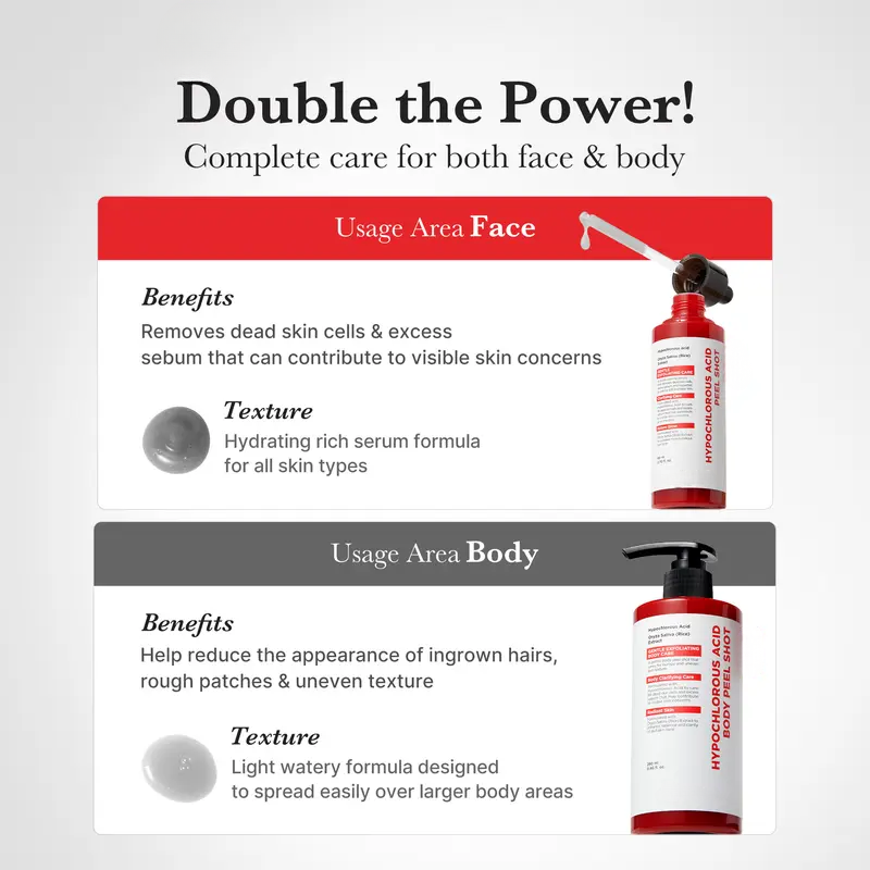 Findglee Hypochlorous Acid Peel Shot Duo with Panthenol for Exfoliation & Skin Texture