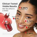 Findglee NAD+ EGF Korean Skincare Firming Serum with Collagen & Peptides for Fine Lines and Elasticity