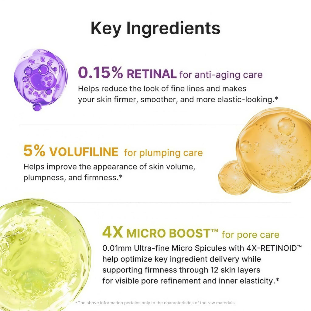Volufiline & PDRN & Retinal Trio