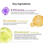 Volufiline & PDRN & Retinal Trio