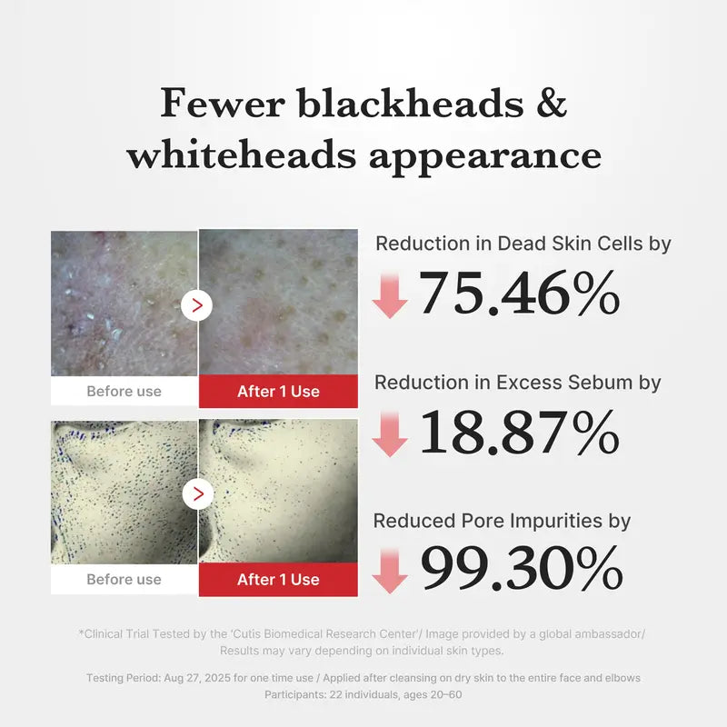 Findglee Hypochlorous Acid Peel Shot Duo with Panthenol for Exfoliation & Skin Texture
