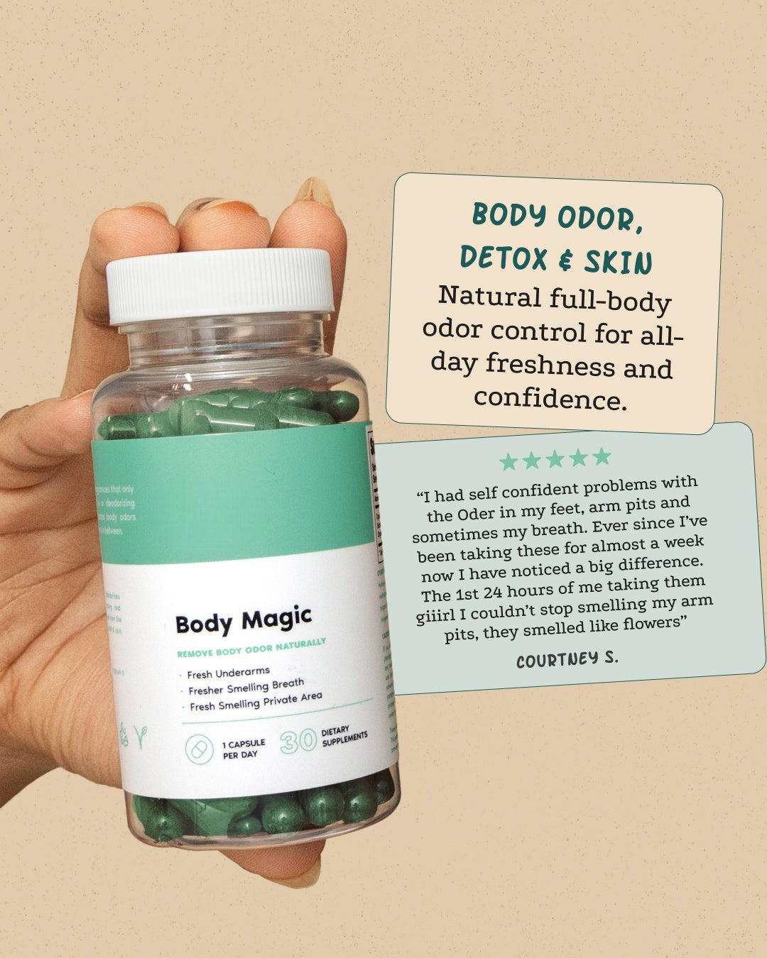 Findglee Her Fantasy Starter Kit with Feminine Wash, Skin Oil and Plant-Based Wellness Supplements