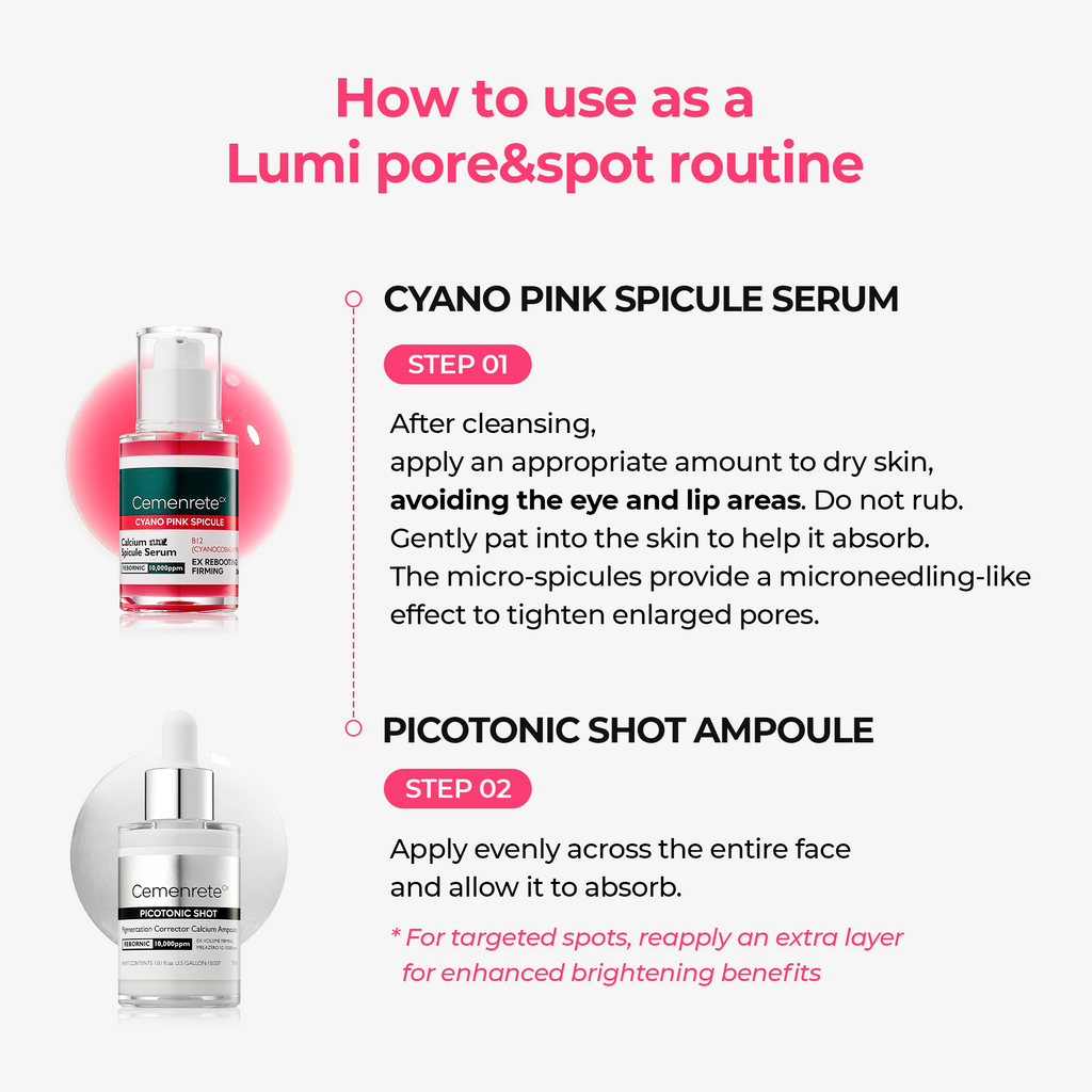 Findglee Lumi Glow Triple Pore Care Skincare Set for Pores, Blemishes & Skin Texture