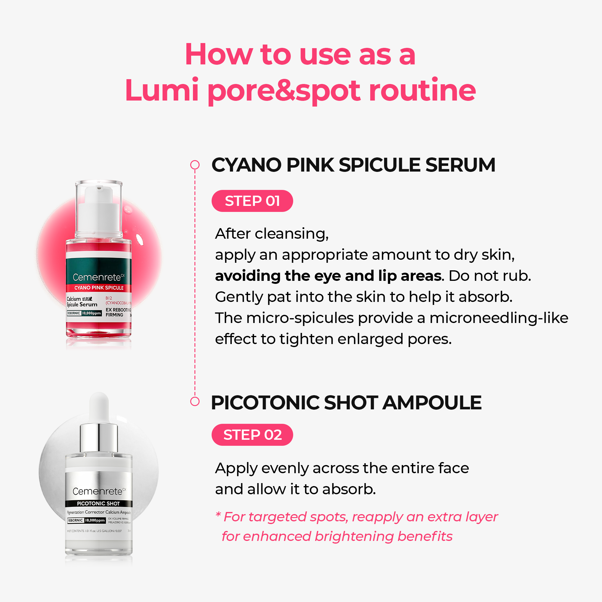 Findglee Lumi Glow Triple Pore Care Skincare Set for Pores, Blemishes & Skin Texture