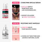 Findglee Lumi Pore & Spot Care Serum Duo Set for Pores, Dark Spots & Pigmentation