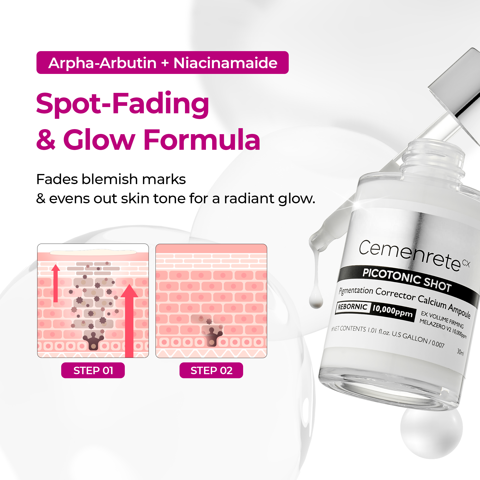 Findglee Lumi Pore & Spot Care Serum Duo Set for Pores, Dark Spots & Pigmentation
