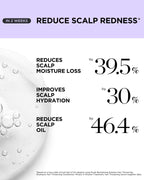 Findglee Scalp Revitalizing Solution Hair Thickening Roll On Serum featuring Niacinamide