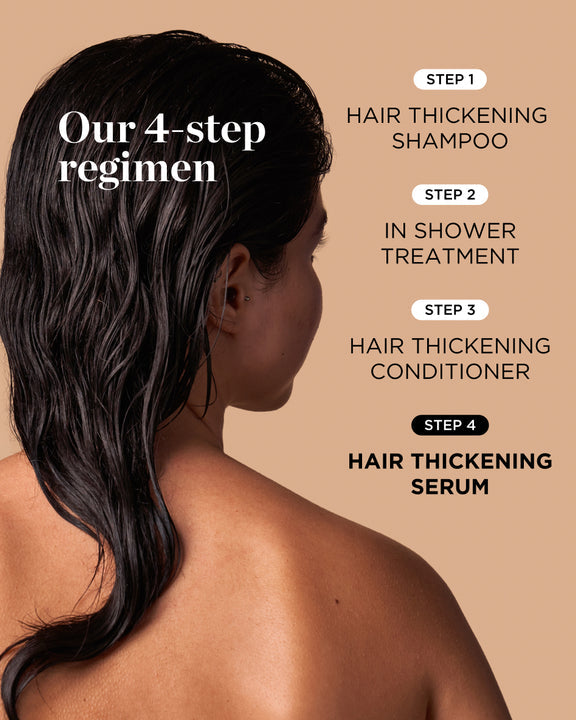 Findglee Scalp Revitalizing Solution Hair Thickening Roll On Serum featuring Niacinamide