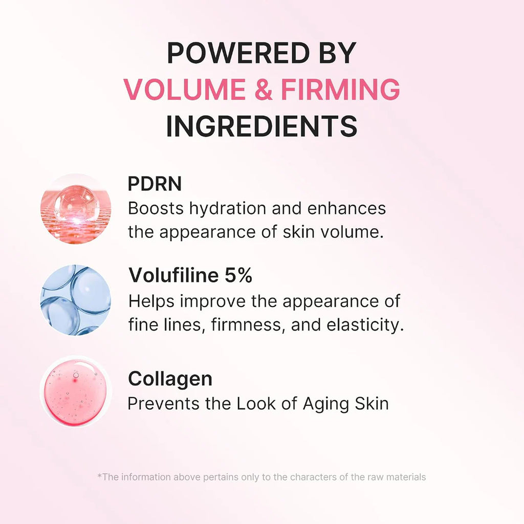Volufiline & PDRN & Retinal Trio