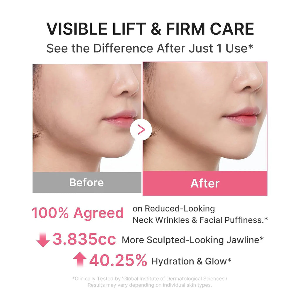 Volufiline & PDRN & Retinal Trio